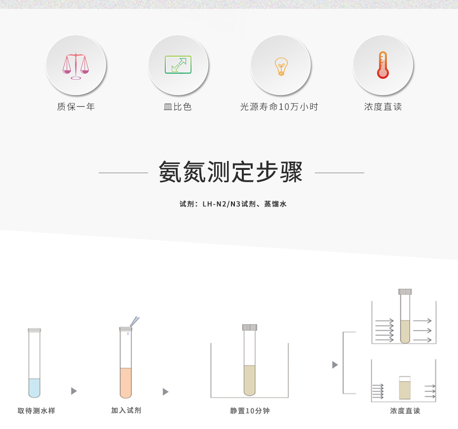 氨氮測定儀簡單經(jīng)濟型5B-3N氨氮檢測儀 氨氮分析儀