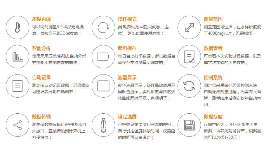 連華科技LH-BOD601無汞壓差BOD測(cè)定儀