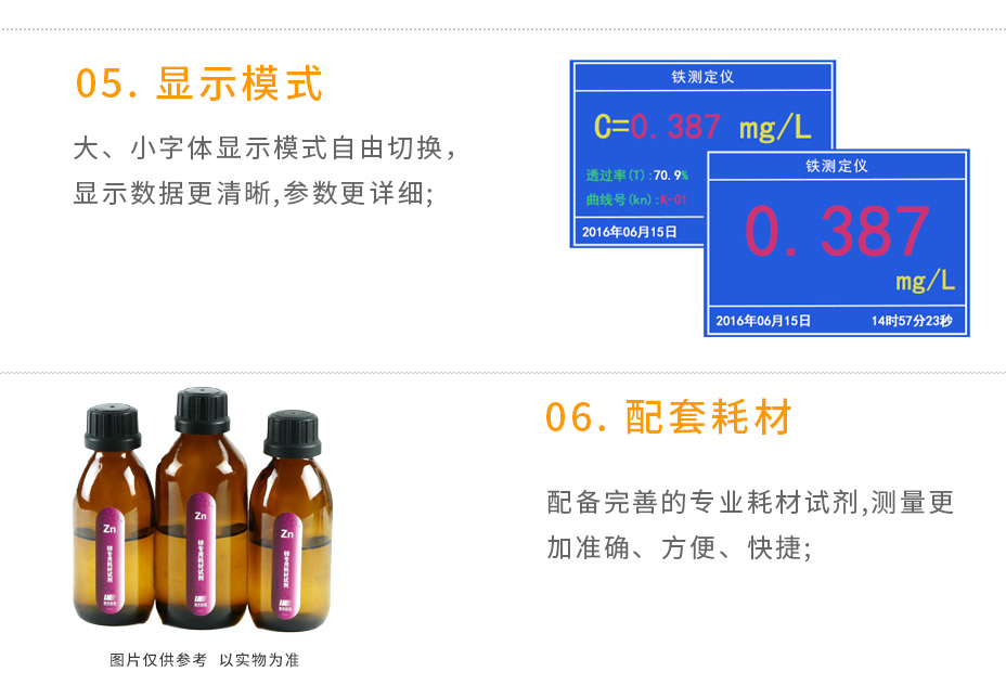 LH-FE3H型鐵測定儀