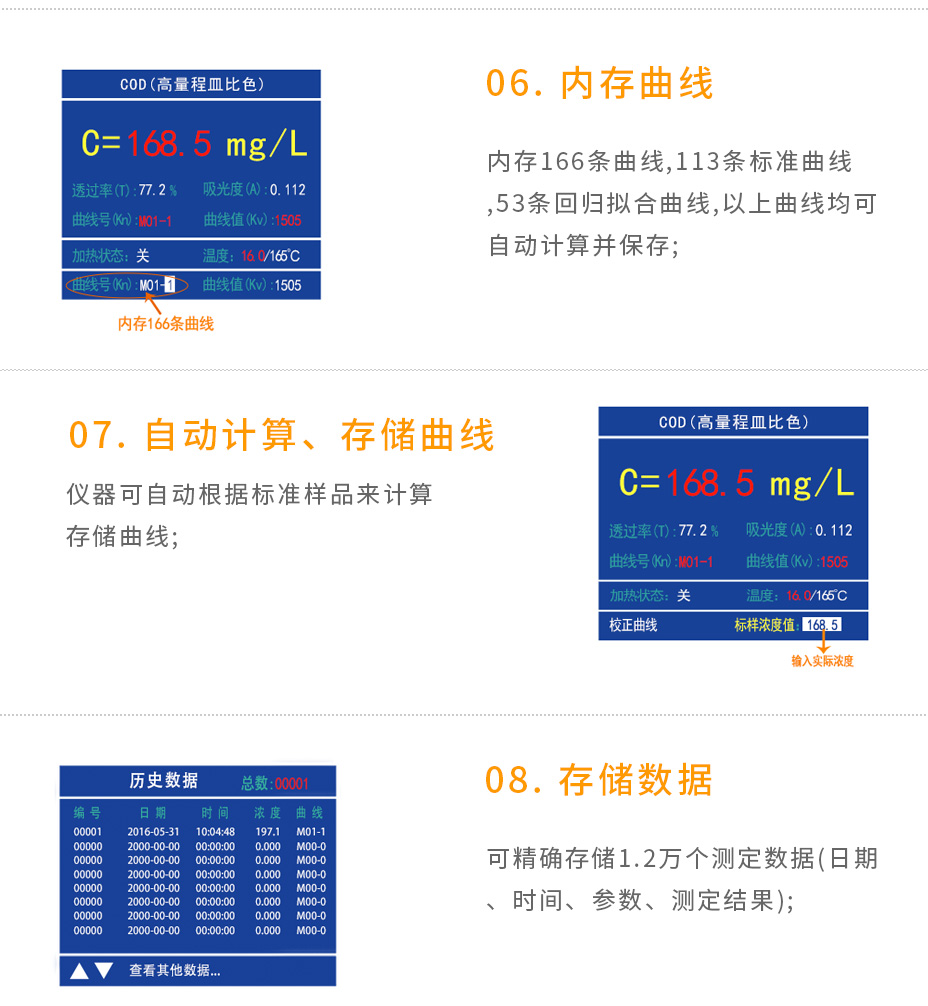 5B-2H(V8)野外便攜智能型多參數(shù)水質(zhì)測(cè)定儀