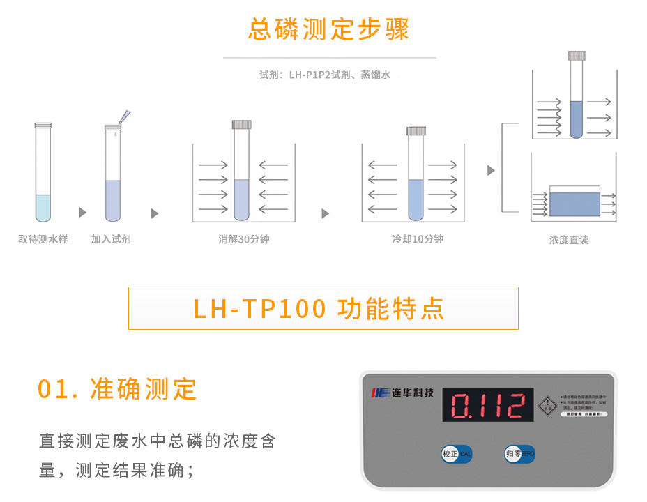 LH-TP100總磷快速測(cè)定儀